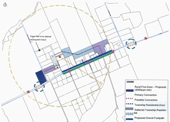 The Future for Wairau Valley Township and Renwick?